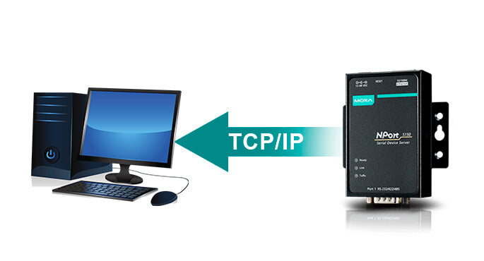 Режим TCP Client